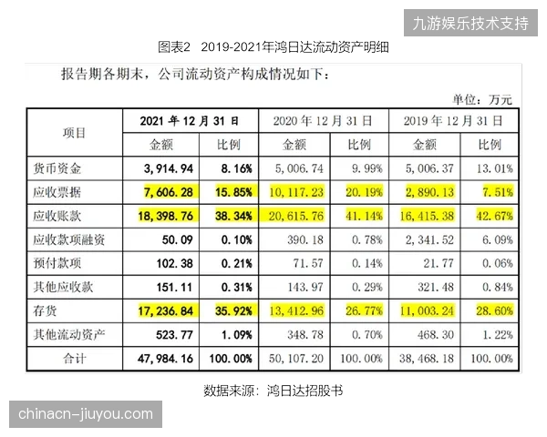 溢价乱象频出背后是二级票务系统对场馆资源利用效率的严重透支